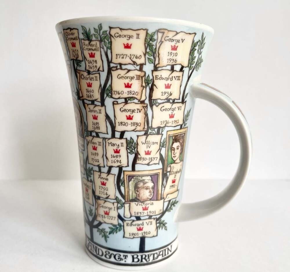 Dunoon Kings and Queens of England and Great Britain Glencoe Mug